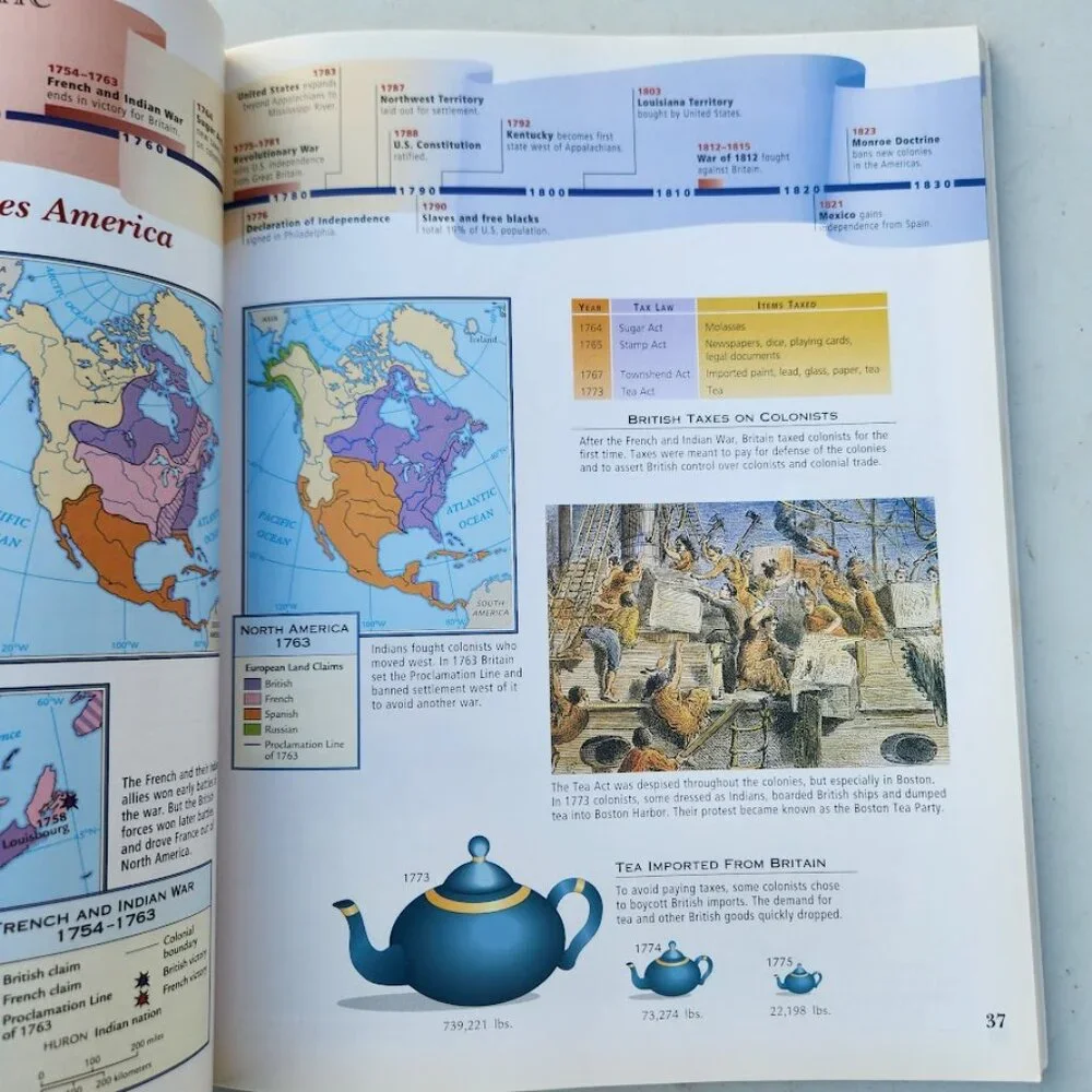 Nystrom Atlas of US History Maps Map Book Reference Book United States Social St